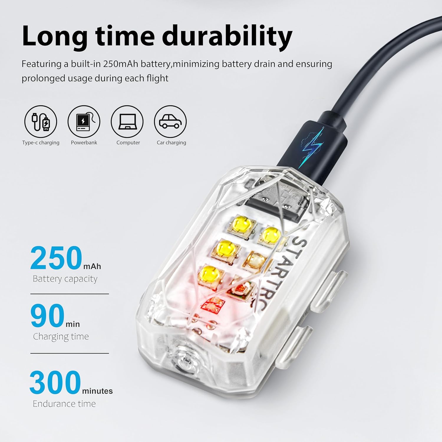 STARTRC Drone Stroboscoop Anti - Drone Landing Pad recensie en prijs