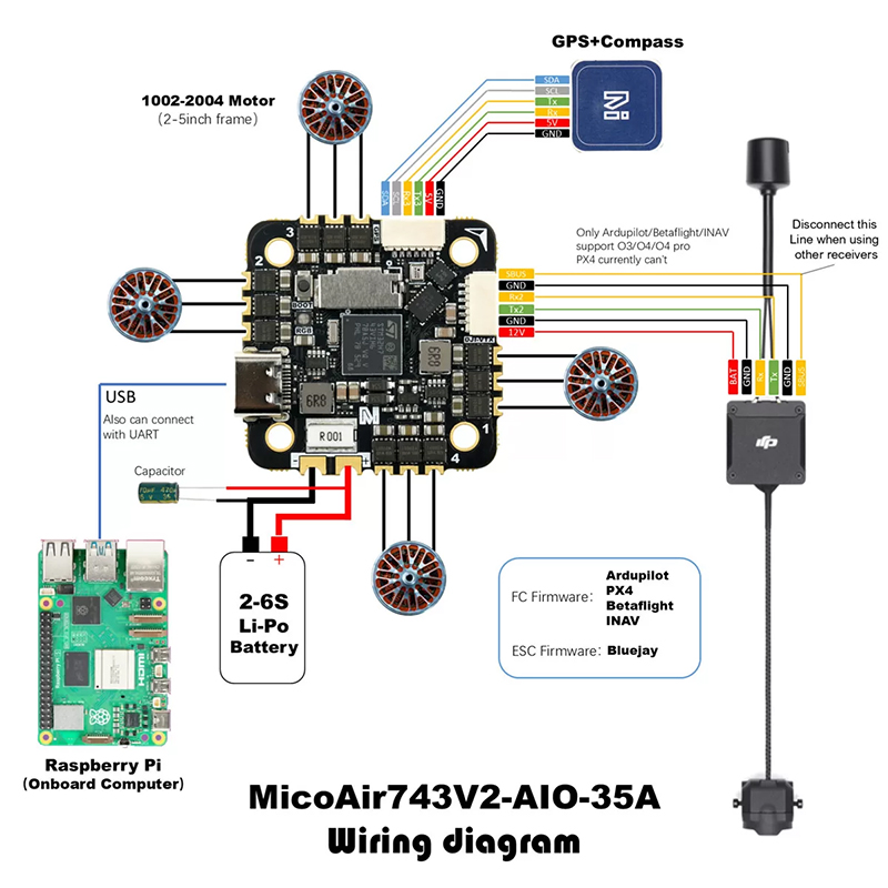 MicoAir743v2-AIO-35A H743 FC e - Betaflight Fc recensie en prijs